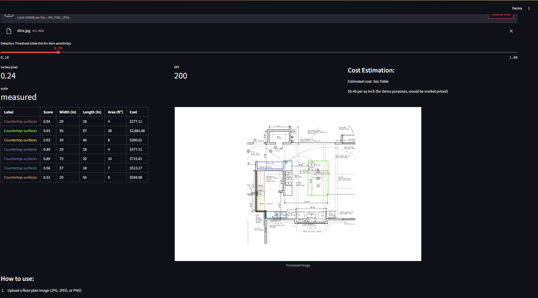 Blueprint detection: bounding boxes around detected countertops