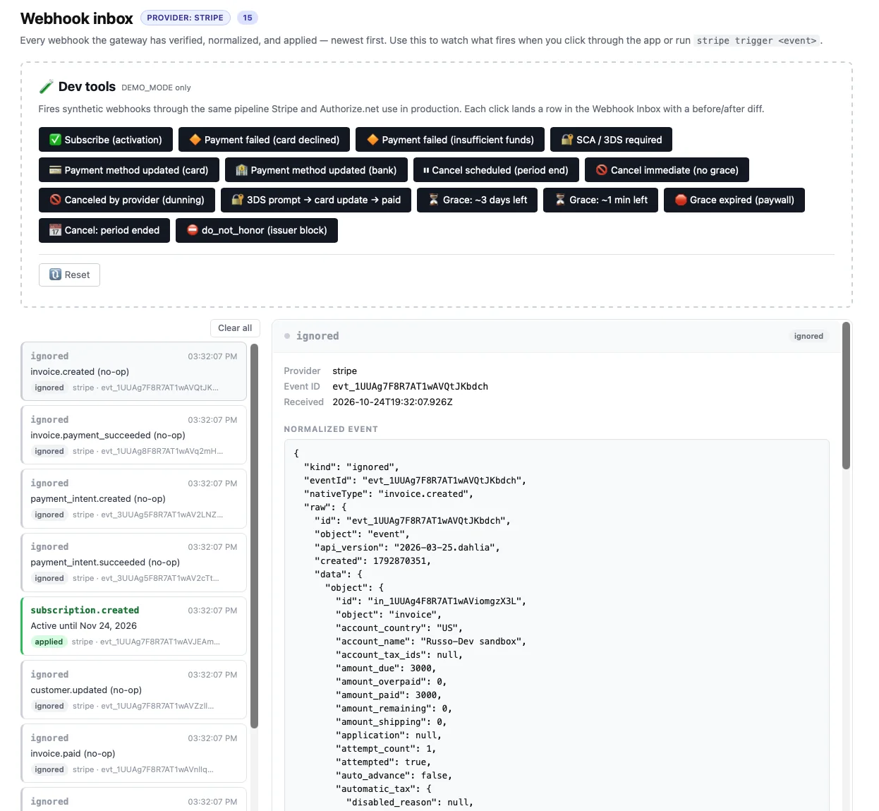 Webhook inbox labeled Provider: Stripe with dev tool scenario buttons and a list of applied and ignored events beside the normalized JSON