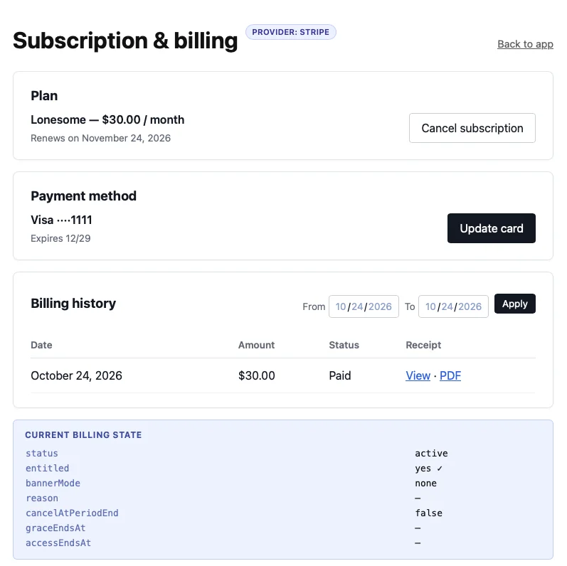 Subscription and billing page with plan, Visa payment method, a paid $30 invoice, and a billing state panel showing active and entitled