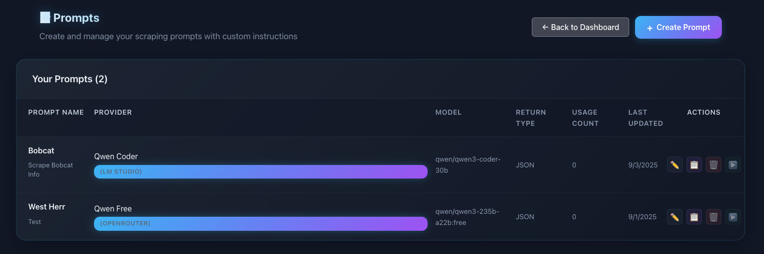 Prompts table listing Bobcat and West Herr prompts with Qwen Coder and Qwen Free providers
